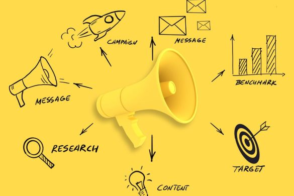 What is Marketing 101