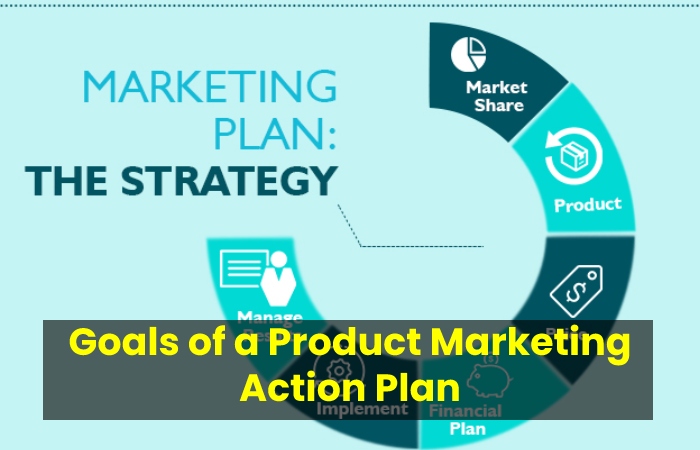 Goals of a Product Marketing Action Plan