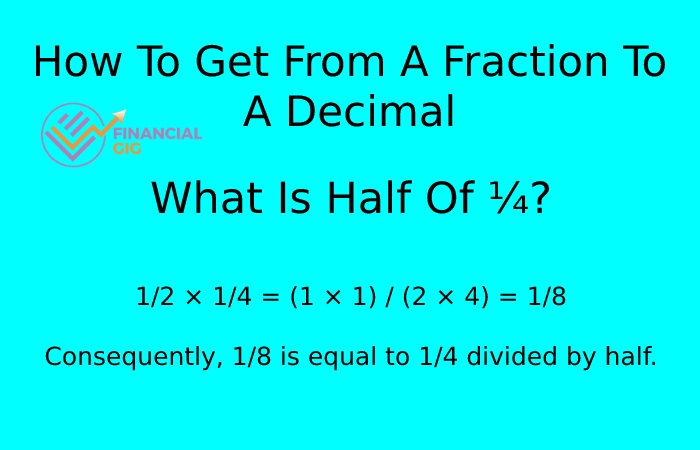 How To Get From A Fraction To A Decimal
