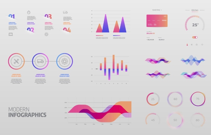 GraphX Analytics What is it?