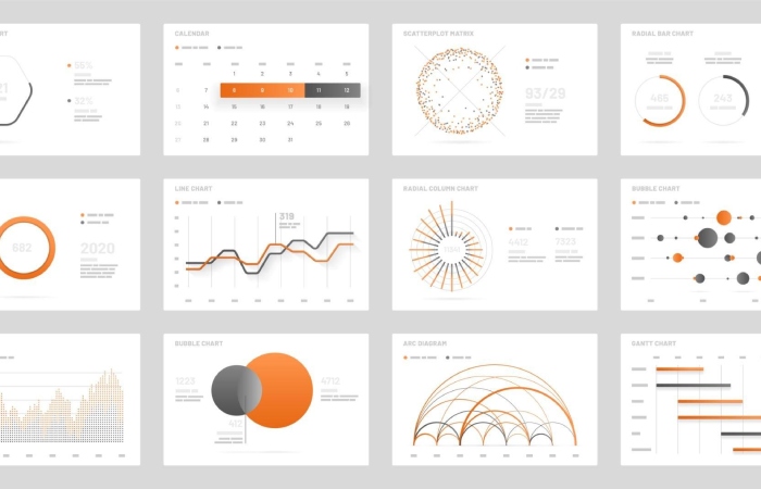 Large-Scale Graph Analytics Using GraphX