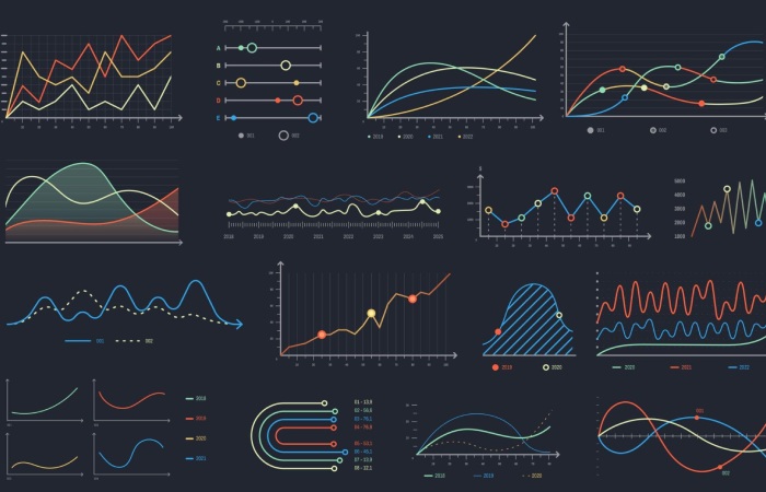 Processing Graphs Gsing GraphX