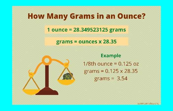What Makes An Ounce Different From A Gramme?