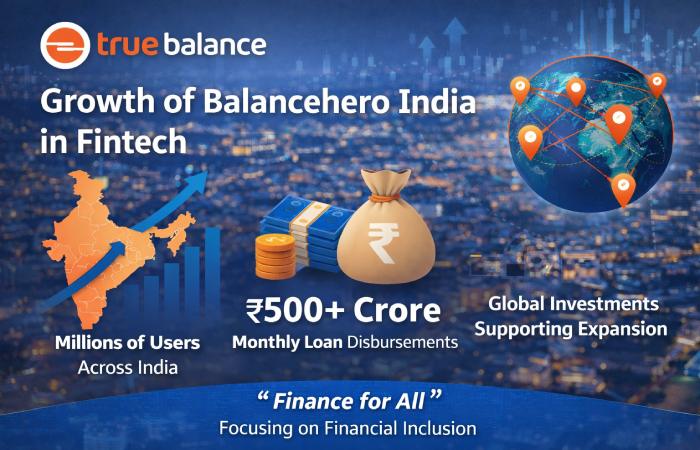 growth of balancehero in india