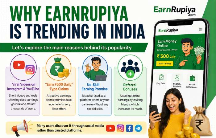 why earnrupiya is trending in india