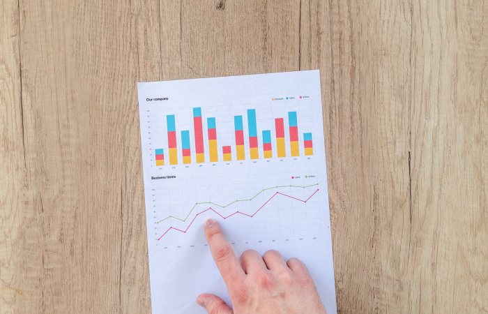 A hand points to colorful business charts and graphs on a paper sheet on a wooden desk.