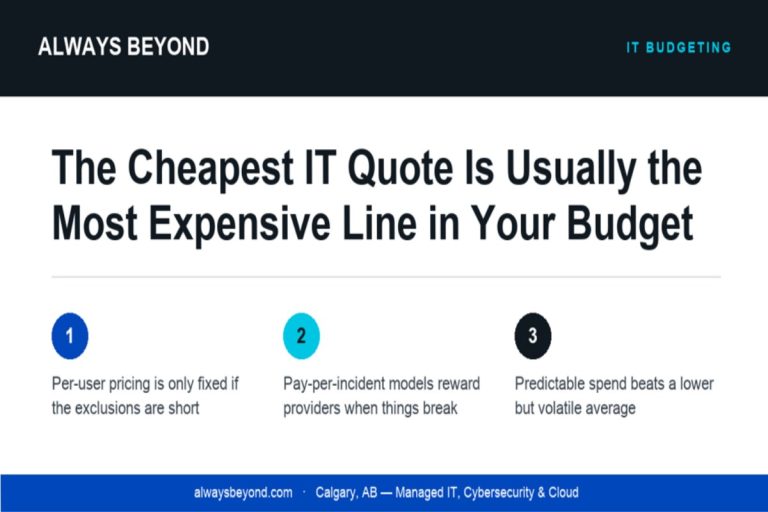 cheapest it quote